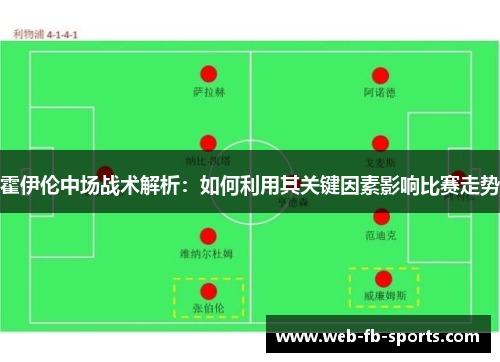 霍伊伦中场战术解析:如何利用其关键因素影响比赛走势 霍伊伦中场战术解析:如何利用其关键因素影响比赛走势