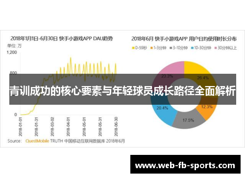 青训成功的核心要素与年轻球员成长路径全面解析 青训成功的核心要素与年轻球员成长路径全面解析