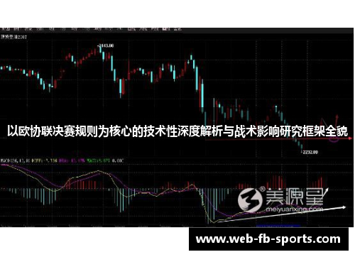 以欧协联决赛规则为核心的技术性深度解析与战术影响研究框架全貌