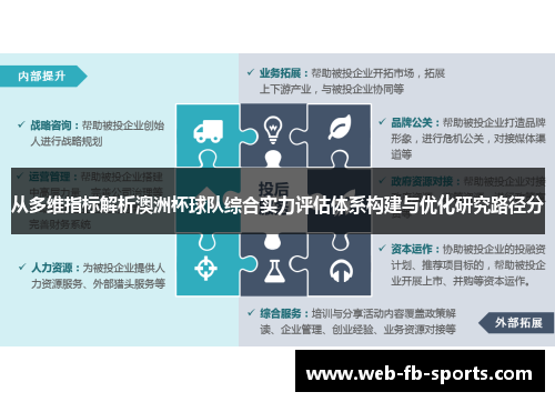 从多维指标解析澳洲杯球队综合实力评估体系构建与优化研究路径分 从多维指标解析澳洲杯球队综合实力评估体系构建与优化研究路径分