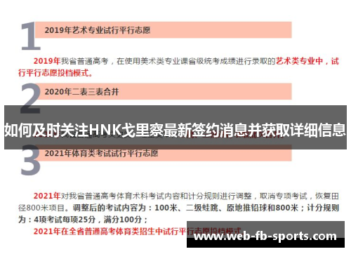 如何及时关注HNK戈里察最新签约消息并获取详细信息