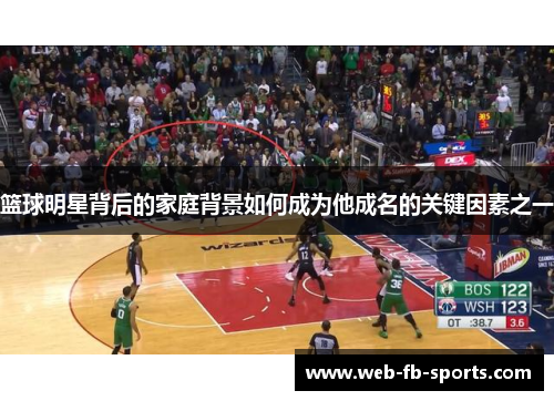 篮球明星背后的家庭背景如何成为他成名的关键因素之一