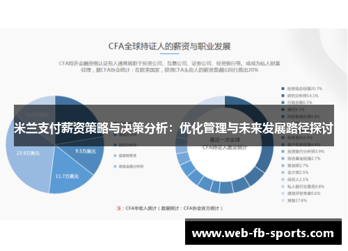 米兰支付薪资策略与决策分析：优化管理与未来发展路径探讨