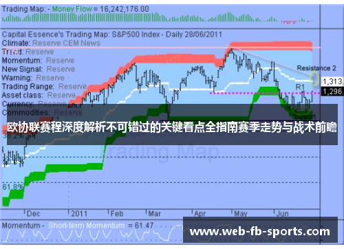欧协联赛程深度解析不可错过的关键看点全指南赛季走势与战术前瞻