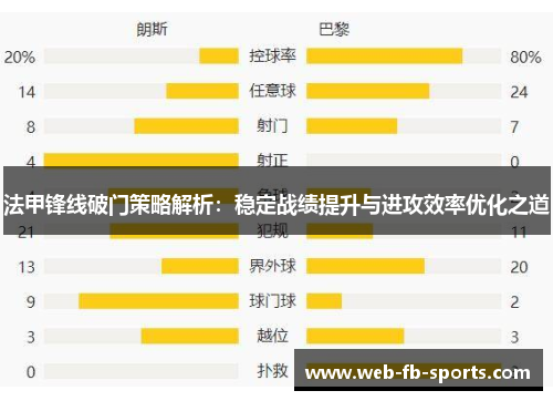 法甲锋线破门策略解析：稳定战绩提升与进攻效率优化之道
