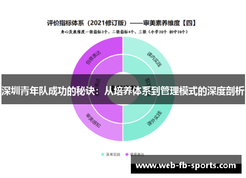 深圳青年队成功的秘诀:从培养体系到管理模式的深度剖析 深圳青年队成功的秘诀:从培养体系到管理模式的深度剖析