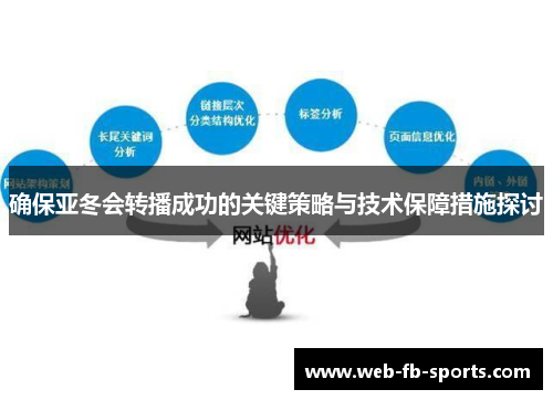 确保亚冬会转播成功的关键策略与技术保障措施探讨 确保亚冬会转播成功的关键策略与技术保障措施探讨