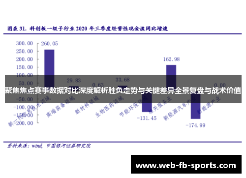 聚焦焦点赛事数据对比深度解析胜负走势与关键差异全景复盘与战术价值 聚焦焦点赛事数据对比深度解析胜负走势与关键差异全景复盘与战术价值