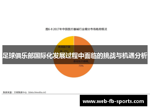 足球俱乐部国际化发展过程中面临的挑战与机遇分析